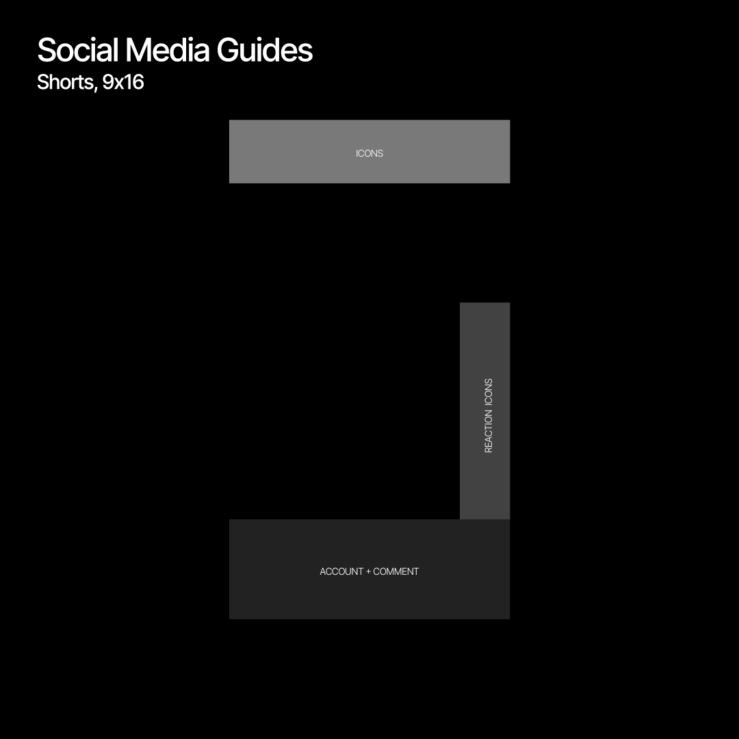 Social Media Guides