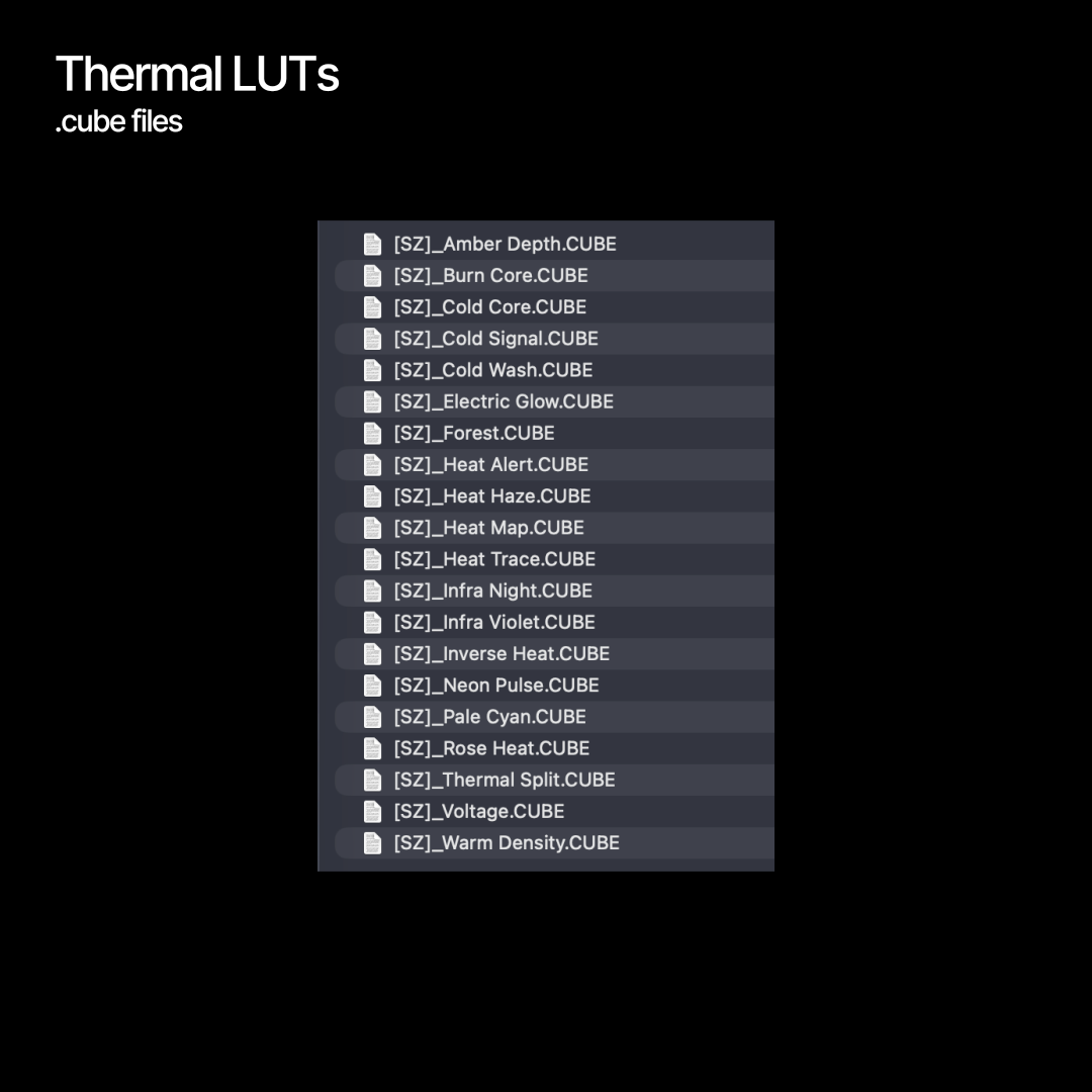 Thermal LUTs